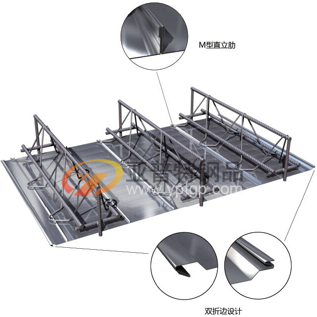 鋼筋銜架樓承板在建筑中有什么作用，體現(xiàn)在哪里？