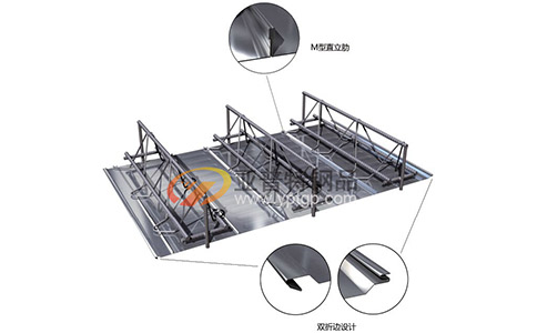 樓承板在建筑中有什么用處？