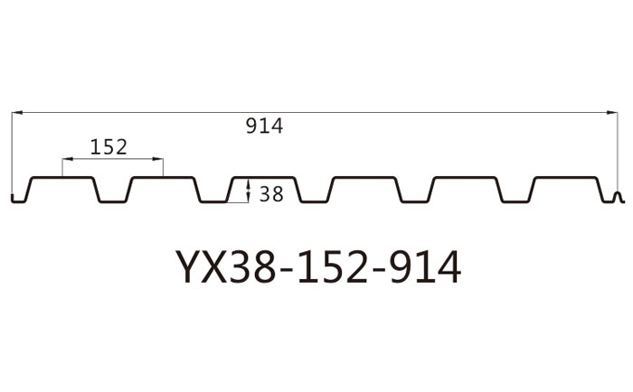 YX38-152-914開(kāi)口樓承板